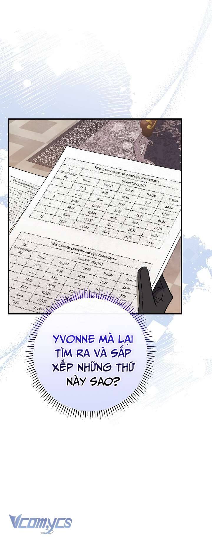 Người Xem Mắt Của Ác Nữ Quá Hoàn Hảo Chapter 2 - 65