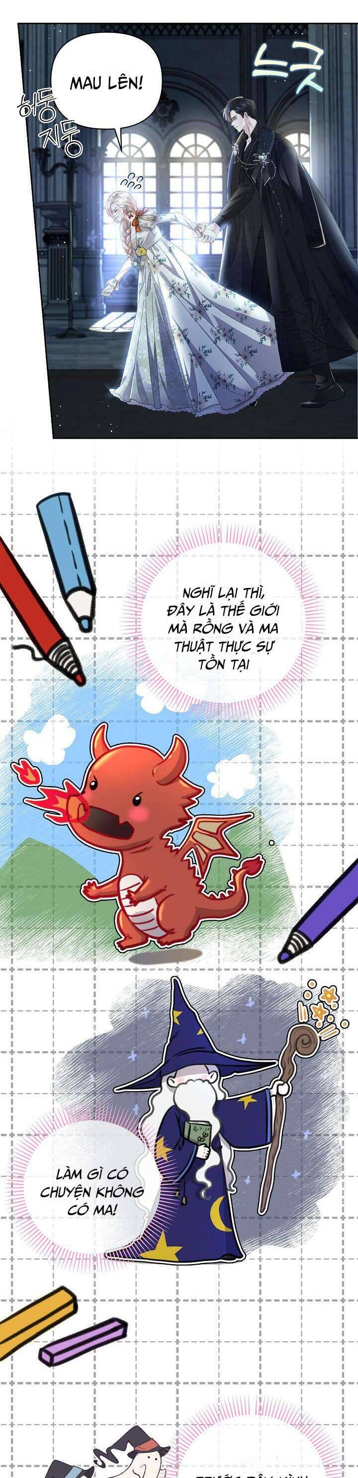 Đại Công Tước Phương Bắc Chapter 21 - 9