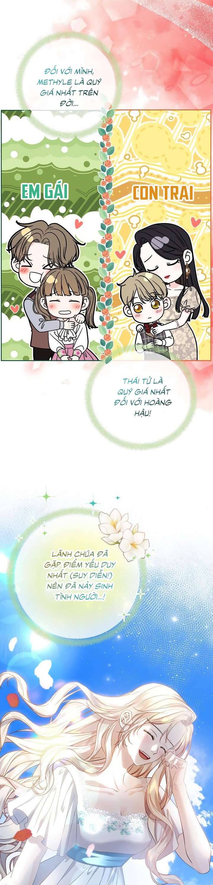 Đại Công Tước Phương Bắc Chapter 29 - 19