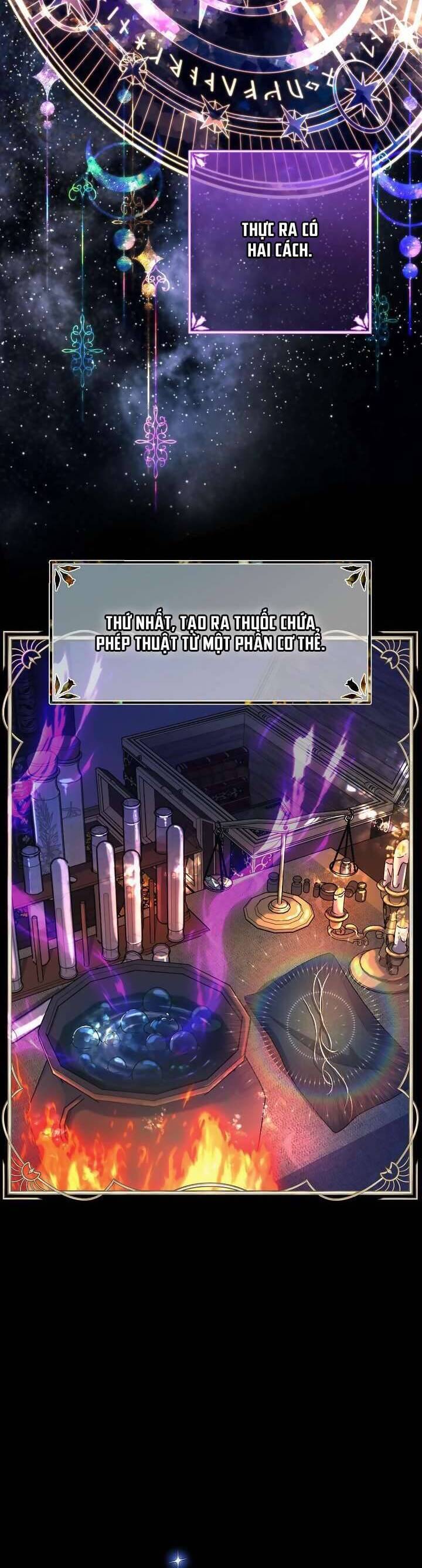 Đại Công Tước Phương Bắc Chapter 42 - 29