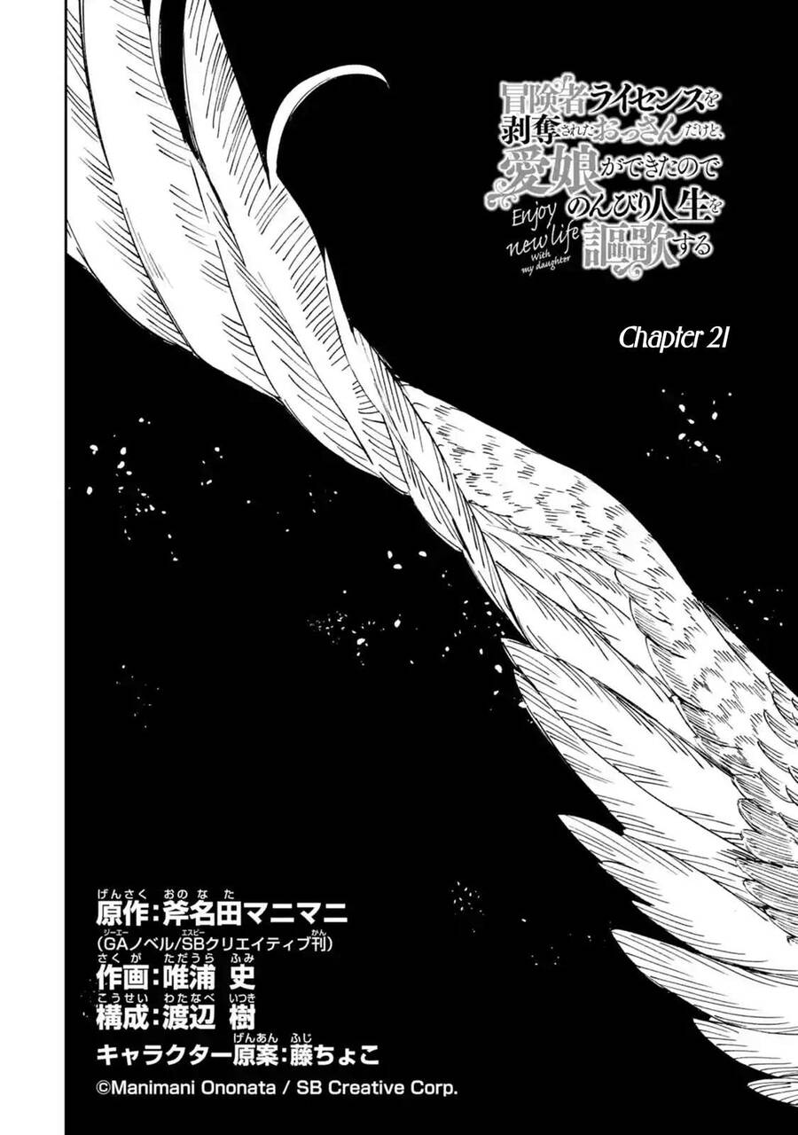 I Am A Middle-Aged Man Who Got My Adventurer License Revoked Chapter 21 - 30
