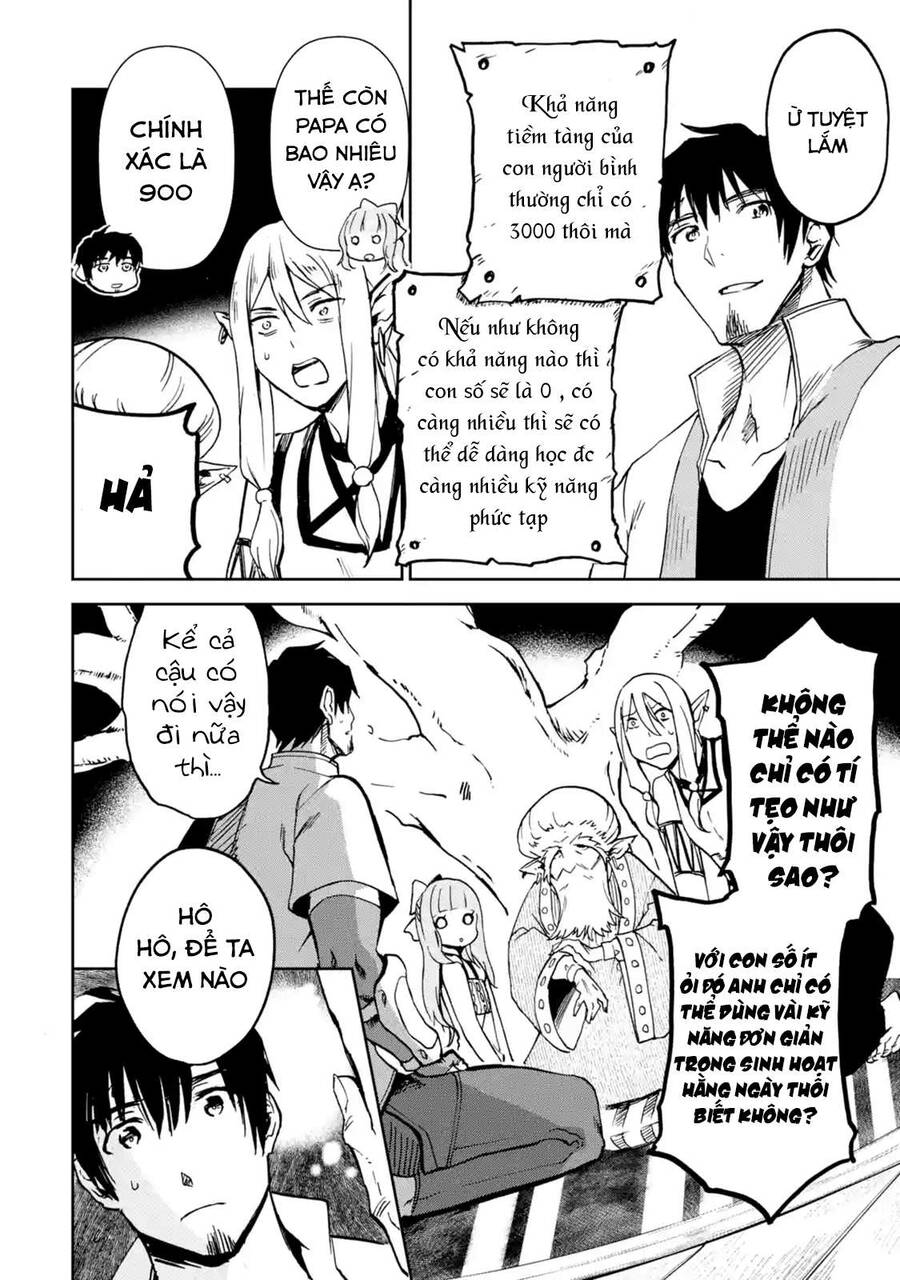 I Am A Middle-Aged Man Who Got My Adventurer License Revoked Chapter 7 - 45