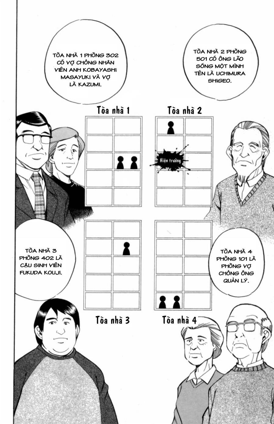 C.m.b. - Danh Sách Sự Cố Viện Bảo Tàng Shinra Chapter 3.1 - 18