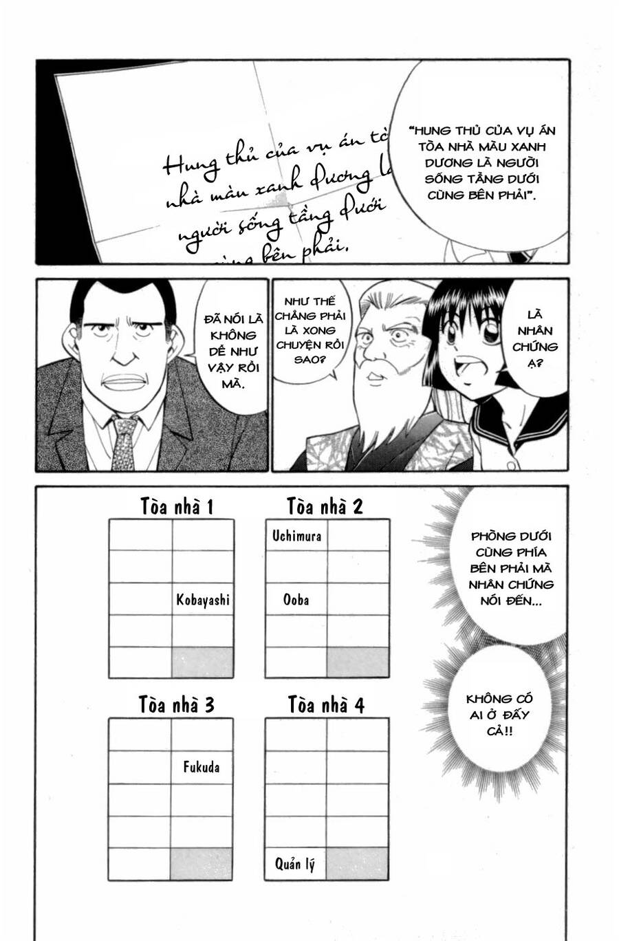 C.m.b. - Danh Sách Sự Cố Viện Bảo Tàng Shinra Chapter 3.1 - 20