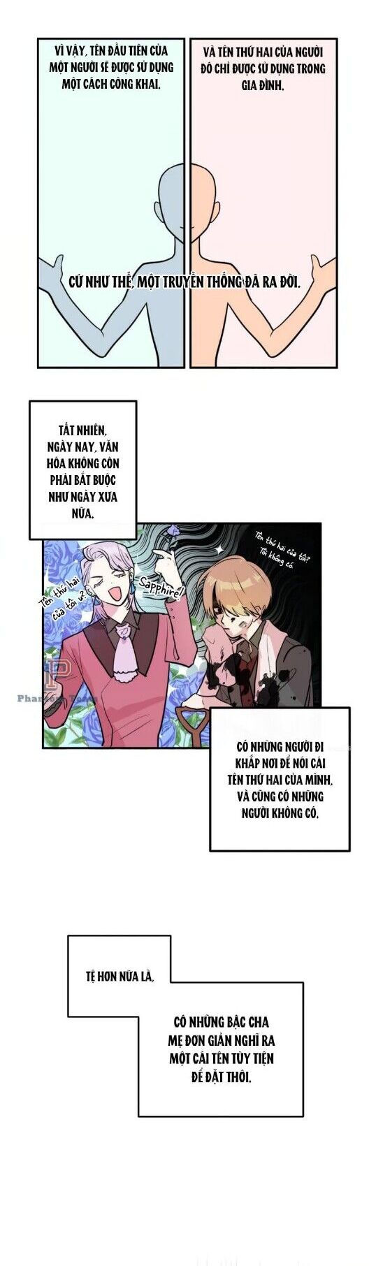 Kẻ Chinh Phục Trái Tim Chapter  10 - 2