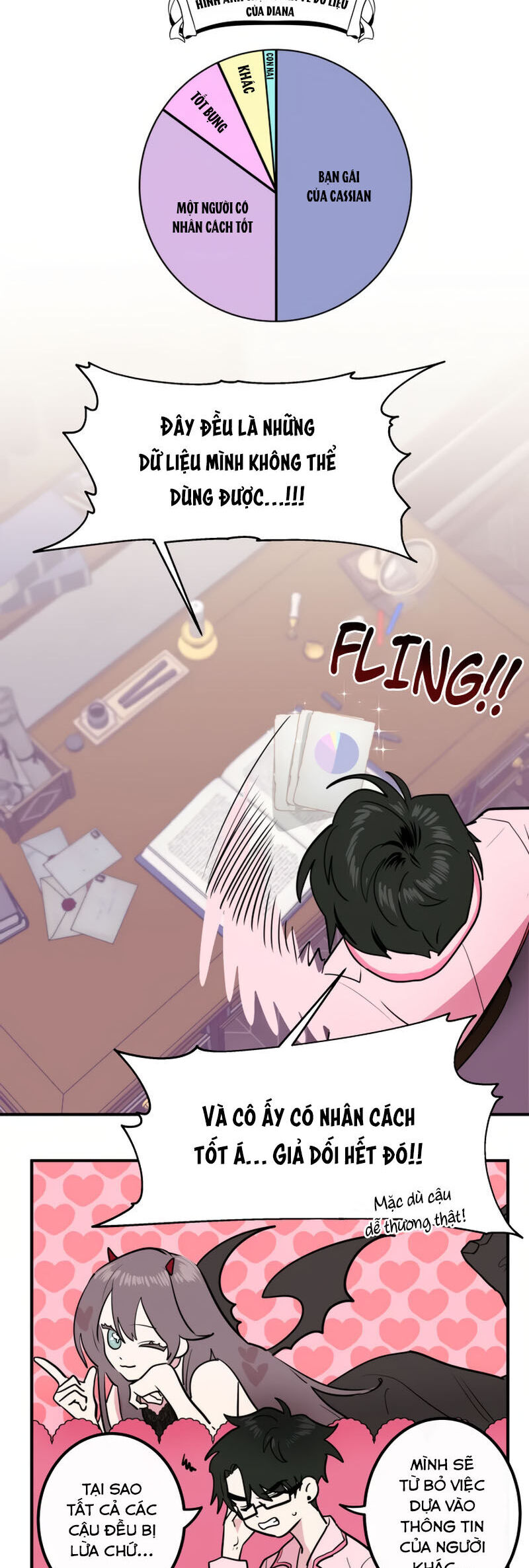 Kẻ Chinh Phục Trái Tim Chapter  11 - 8