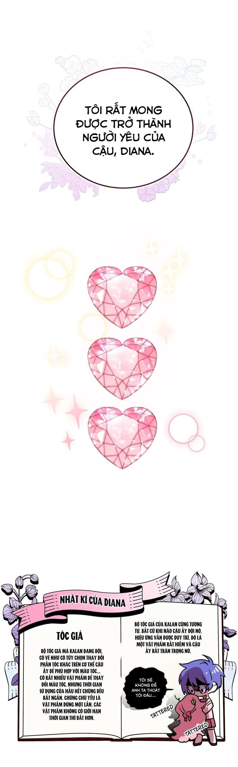 Kẻ Chinh Phục Trái Tim Chapter  23 - 36