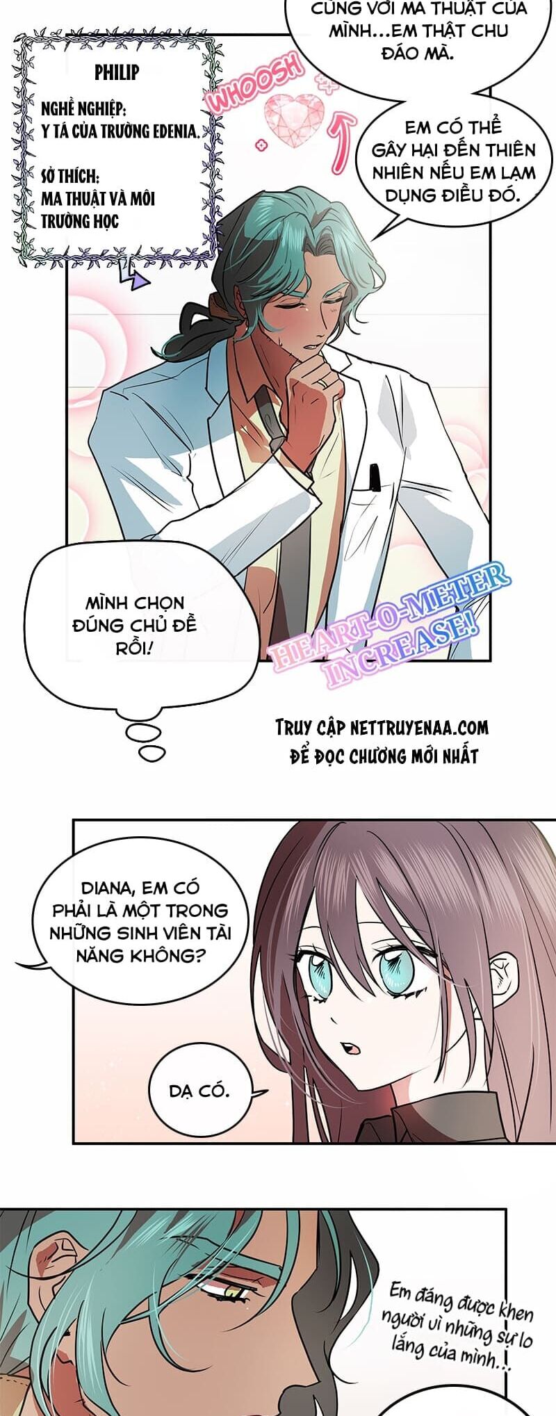 Kẻ Chinh Phục Trái Tim Chapter  29 - 18