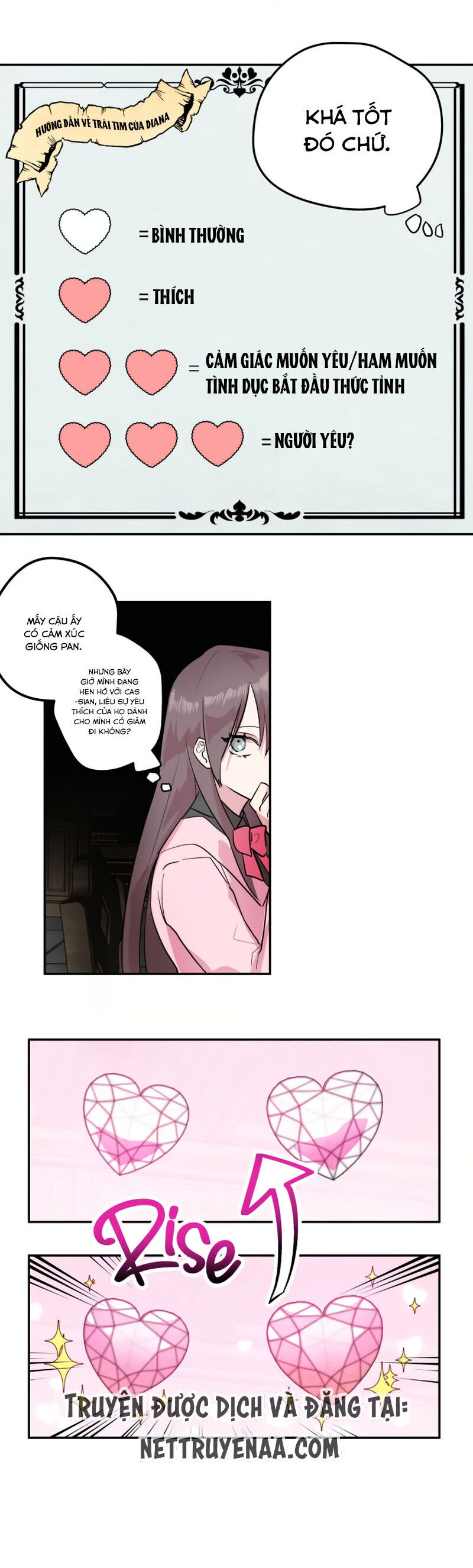 Kẻ Chinh Phục Trái Tim Chapter  8 - 5