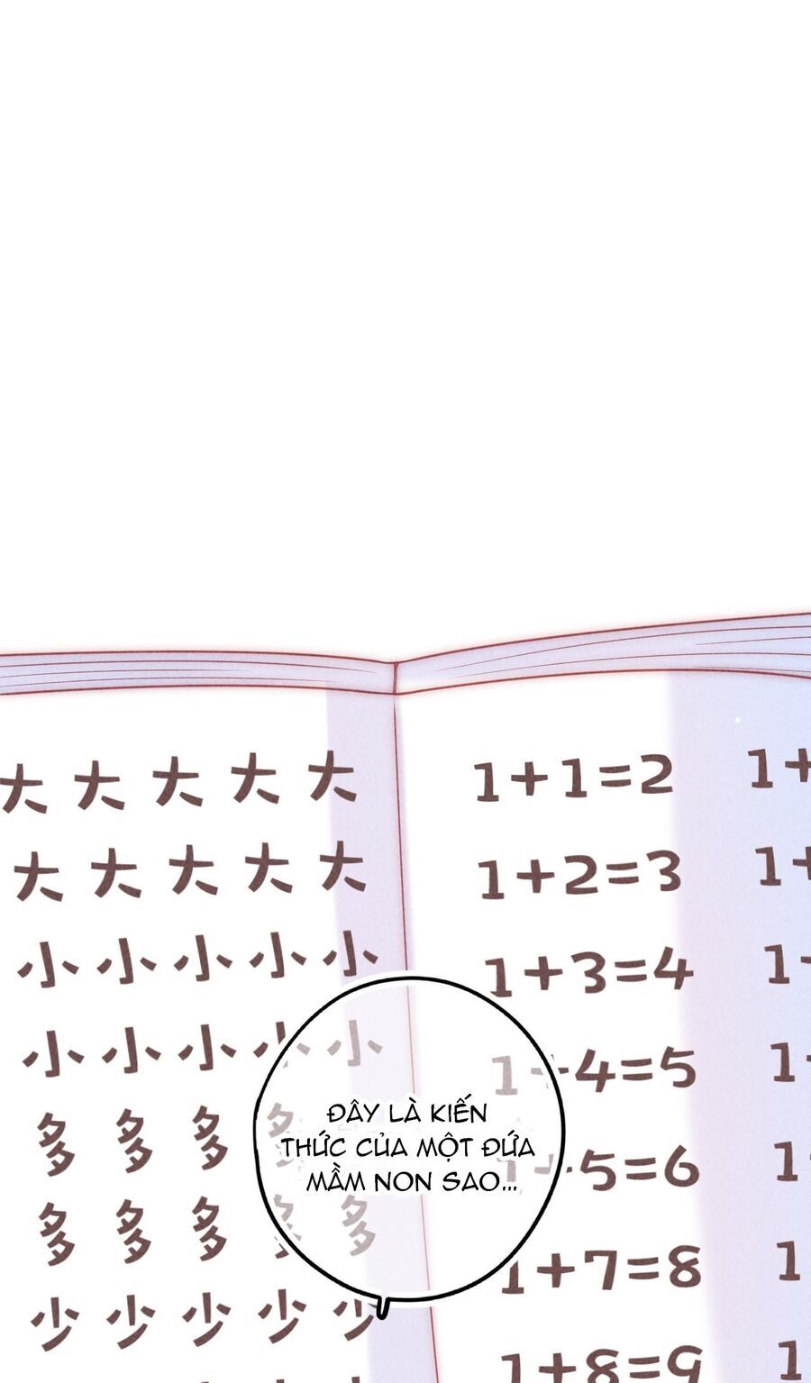 Thân Nhiệt Ma Quỷ Chapter  7 - 28