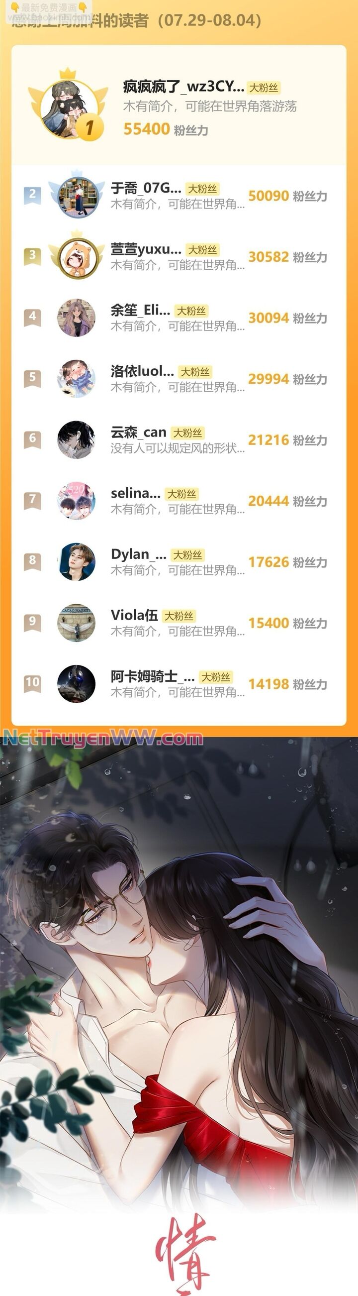 Đắm Say Chapter  4 - 31