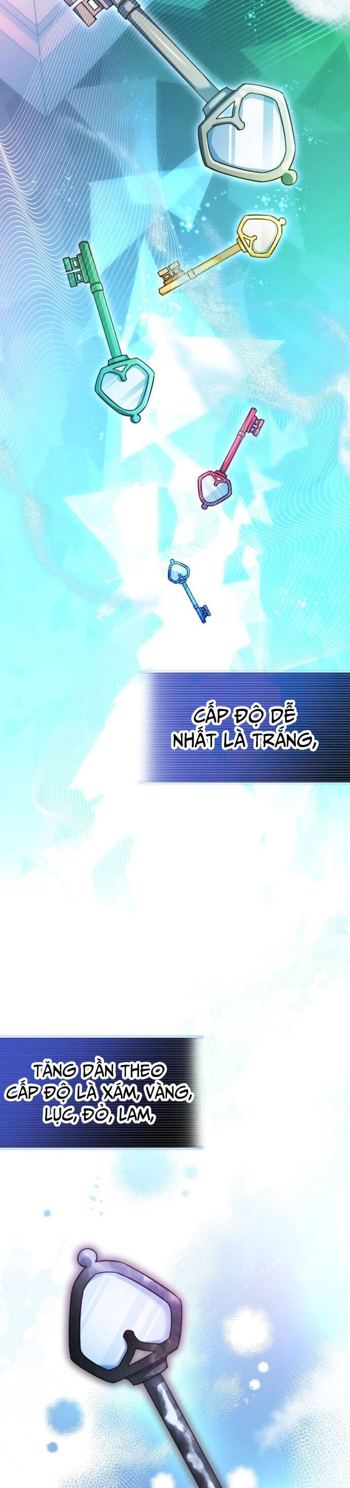 Đặc Vụ Thế Thân Chapter  1 - 15