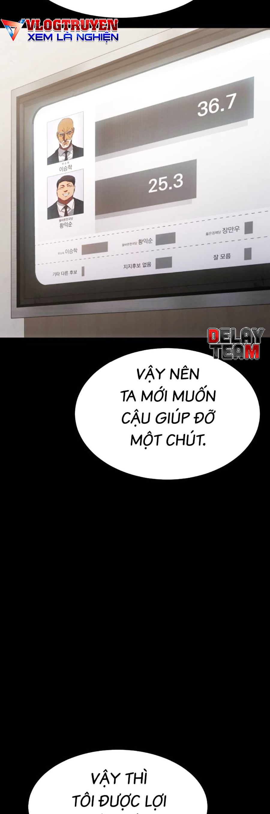 Đặc Vụ Thế Thân Chapter  68 - 463