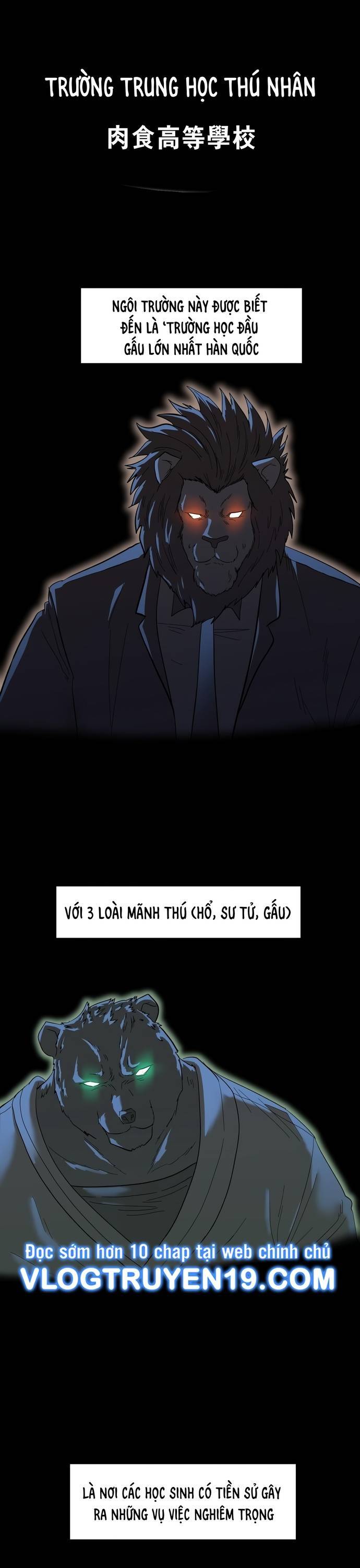 Trường Trung Học Thú Nhân Chapter  1 - 6
