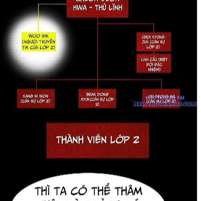 Trường Trung Học Thú Nhân Chapter 97 - 38