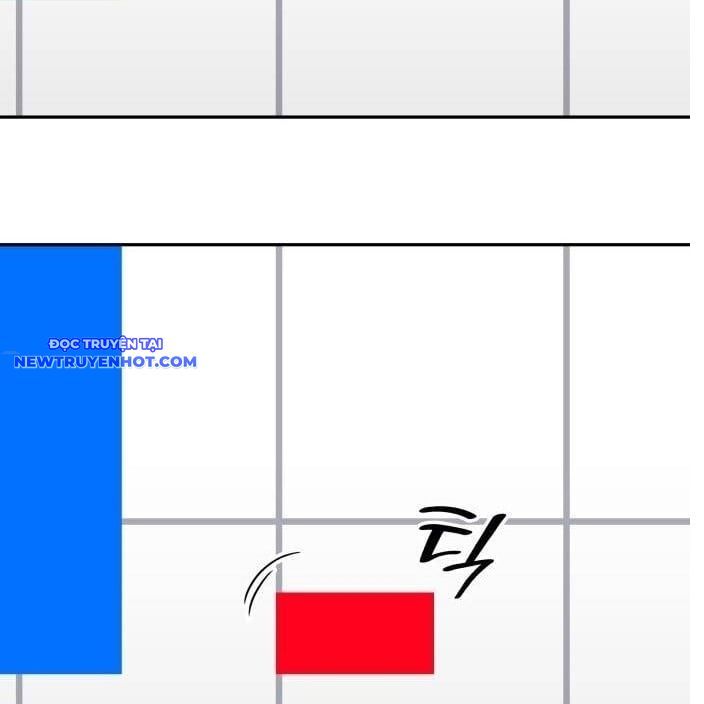 Sau Khi Ly Hôn Ta Trúng Jackpot Chapter 100 - 183