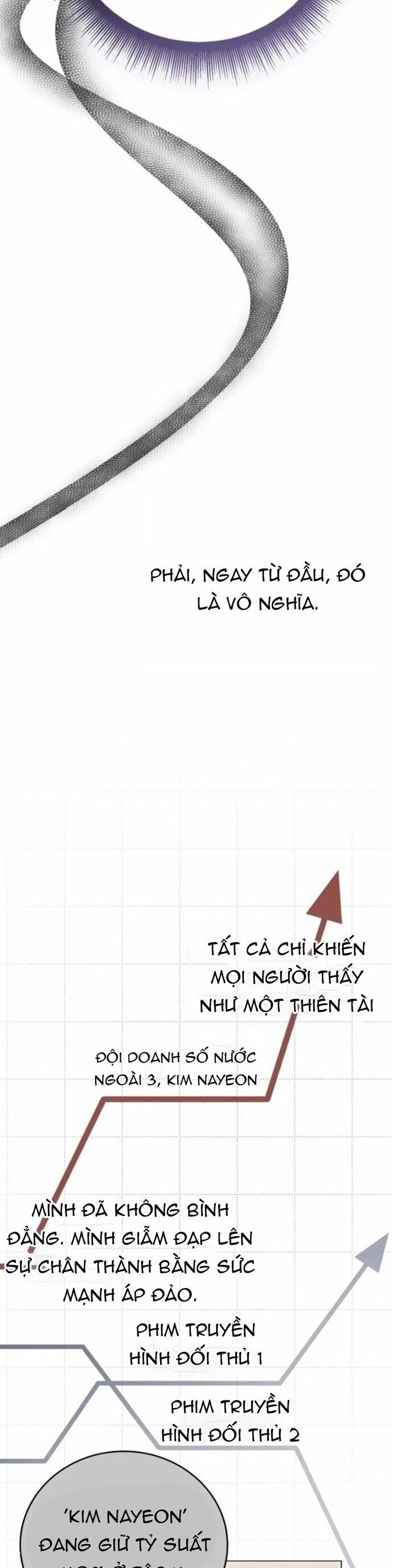 Studio Tùy Hứng Của Nghệ Sĩ Thiên Tài Chapter 97 - 35