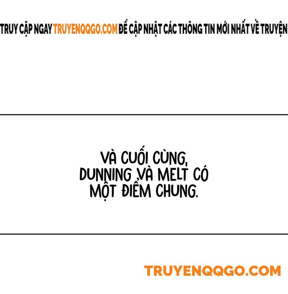 Gửi Lời Chúc Phúc Của Melt Tới Người Chapter 42 - 144