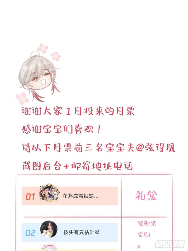 Ngày Dài Gặp Người Khuyết Tâm Nhãn Chapter  14 - 53