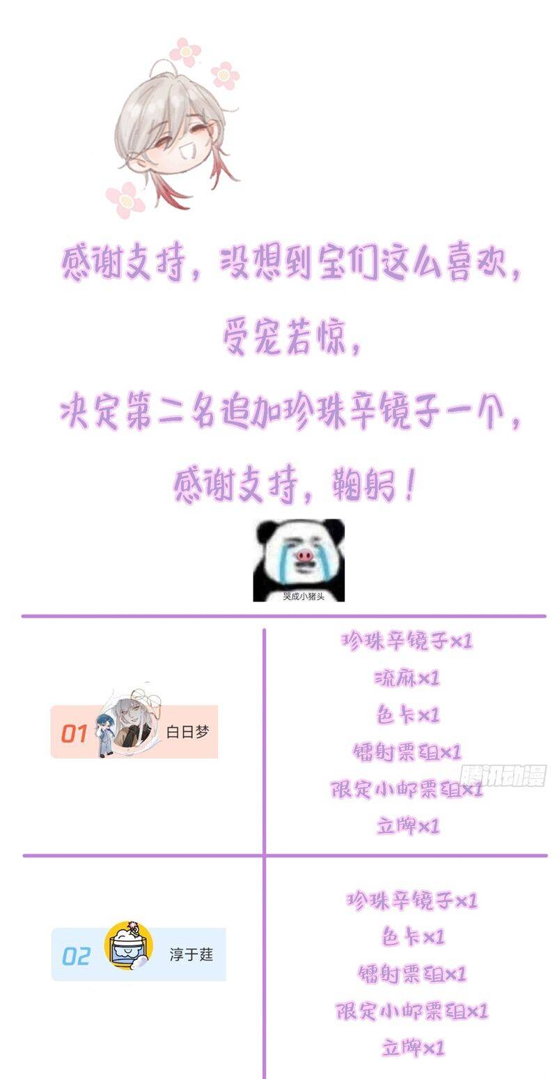 Ngày Dài Gặp Người Khuyết Tâm Nhãn Chapter  21 - 47