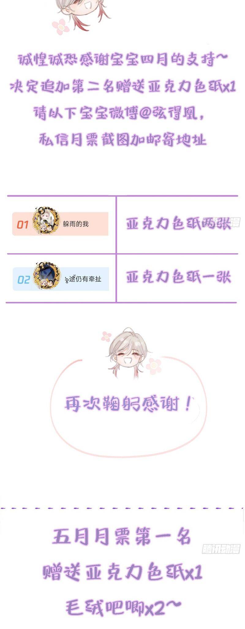 Ngày Dài Gặp Người Khuyết Tâm Nhãn Chapter  24 - 35