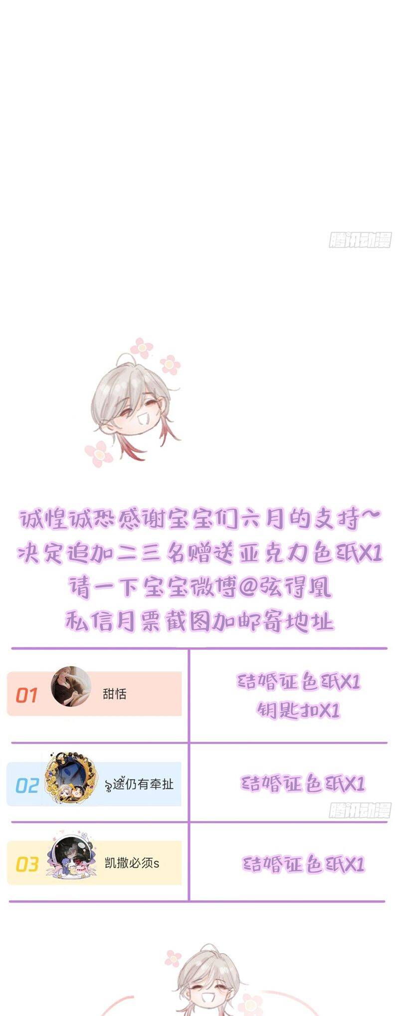 Ngày Dài Gặp Người Khuyết Tâm Nhãn Chapter  31 - 31