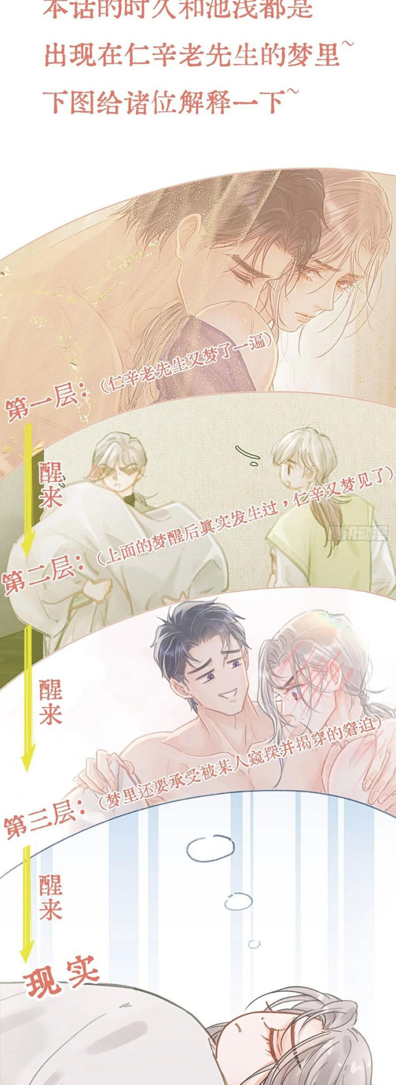 Ngày Dài Gặp Người Khuyết Tâm Nhãn Chapter 47 - 29