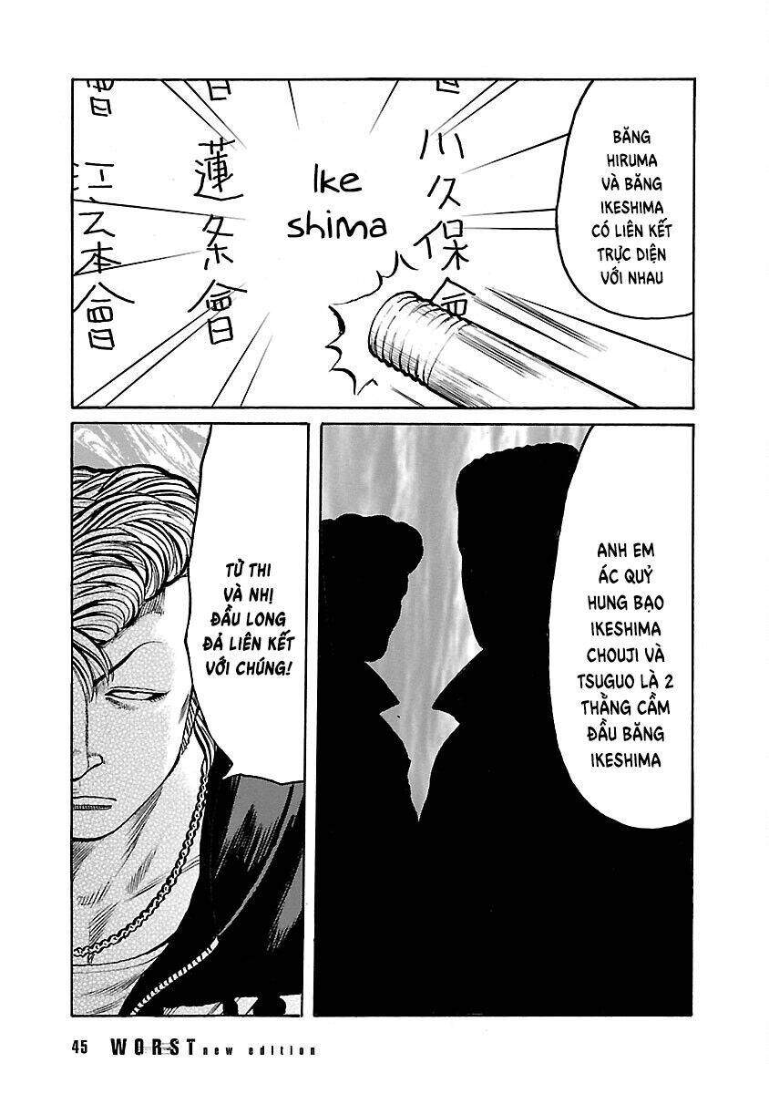 Worst Ấn Bản Mới Chapter  104 - 43