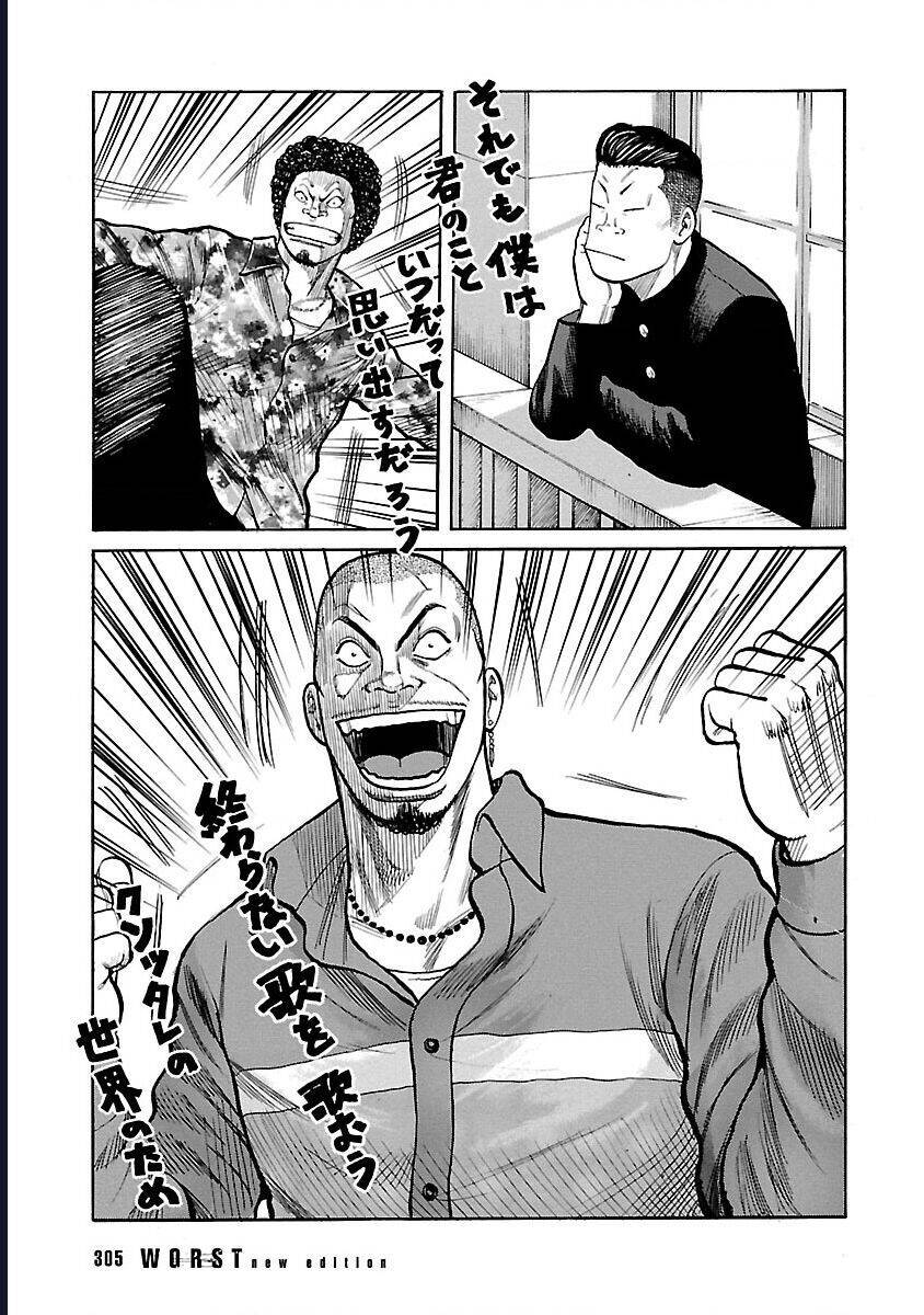 Worst Ấn Bản Mới Chapter 131 - 19