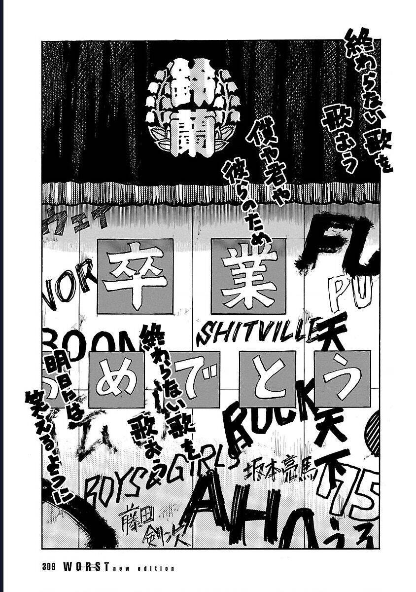 Worst Ấn Bản Mới Chapter 131 - 22