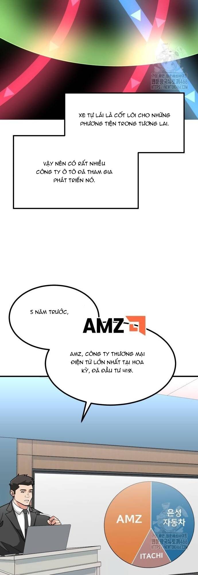 Nhà Đầu Tư Nhìn Thấy Tương Lai Chapter 27 - 25