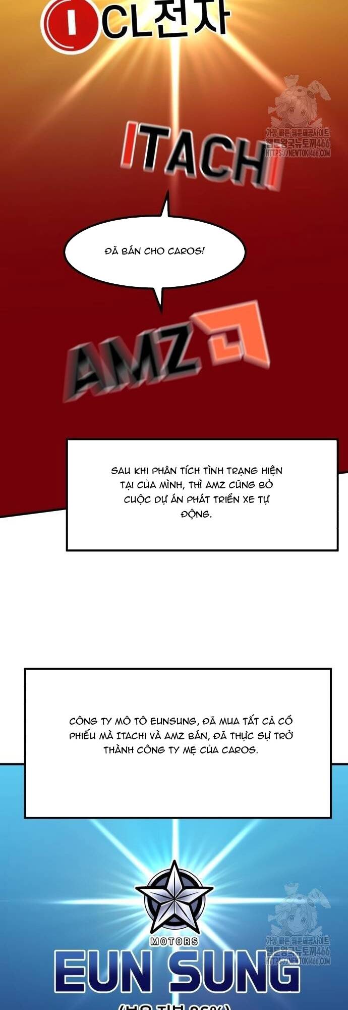 Nhà Đầu Tư Nhìn Thấy Tương Lai Chapter 27 - 29