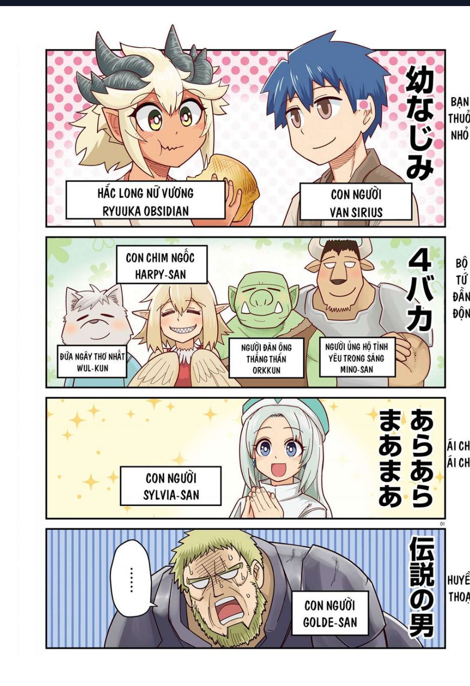 Bạn Thuở Nhỏ Của Tôi Là Trùm Cuối Hầm Ngục Chapter 10 - 2