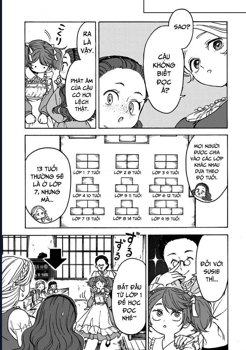 Onna Chara De Isekai Teni Shite Cheatppoi Kedo Zako Chara Na No De Medatazu Heiwa Na Shomin Wo Mezashimasu! Chapter 5.2 - 5