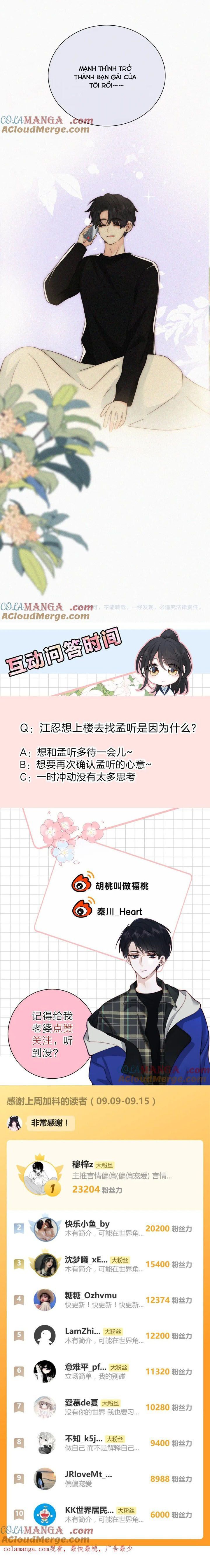 Một Lòng Cưng Chiều Chapter 104 - 7