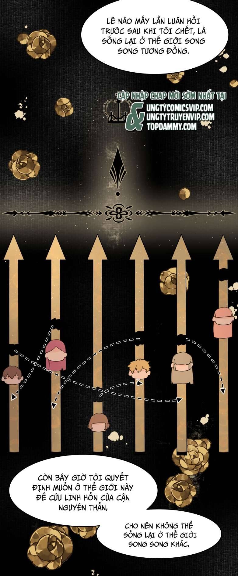 Tiền Nhiệm Vi Vương Chapter 14 - 7
