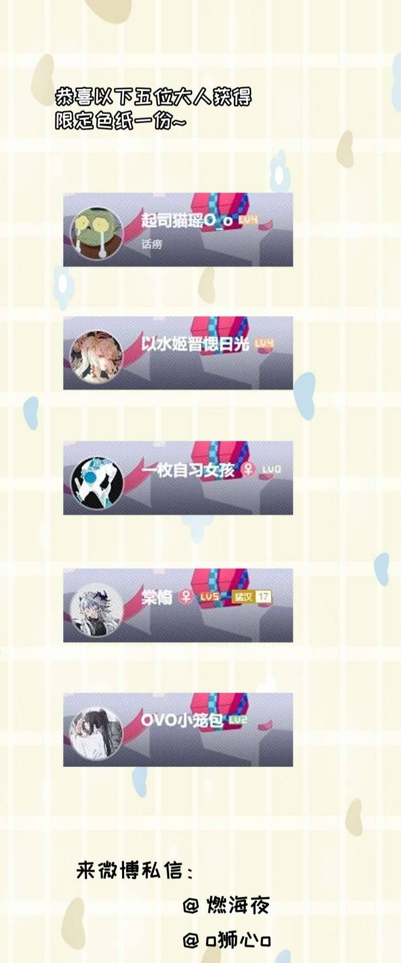 Tiền Nhiệm Vi Vương Chapter 26 - 48