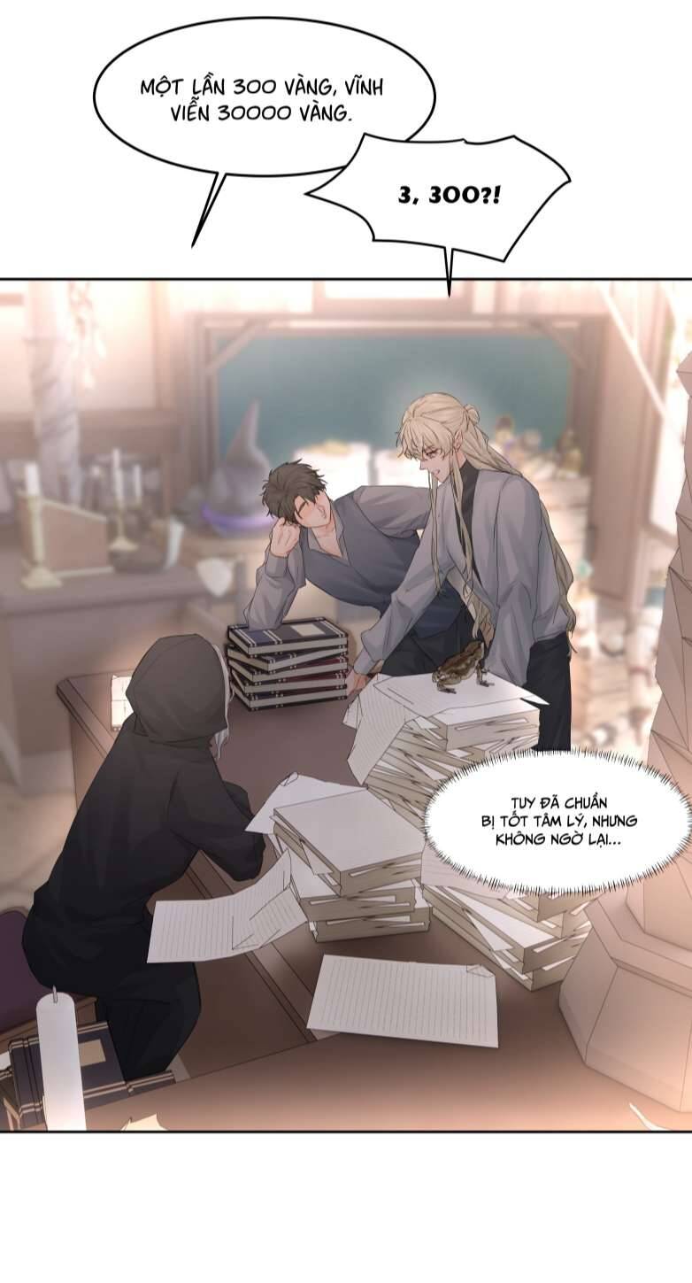 Tiền Nhiệm Vi Vương Chapter 26 - 10