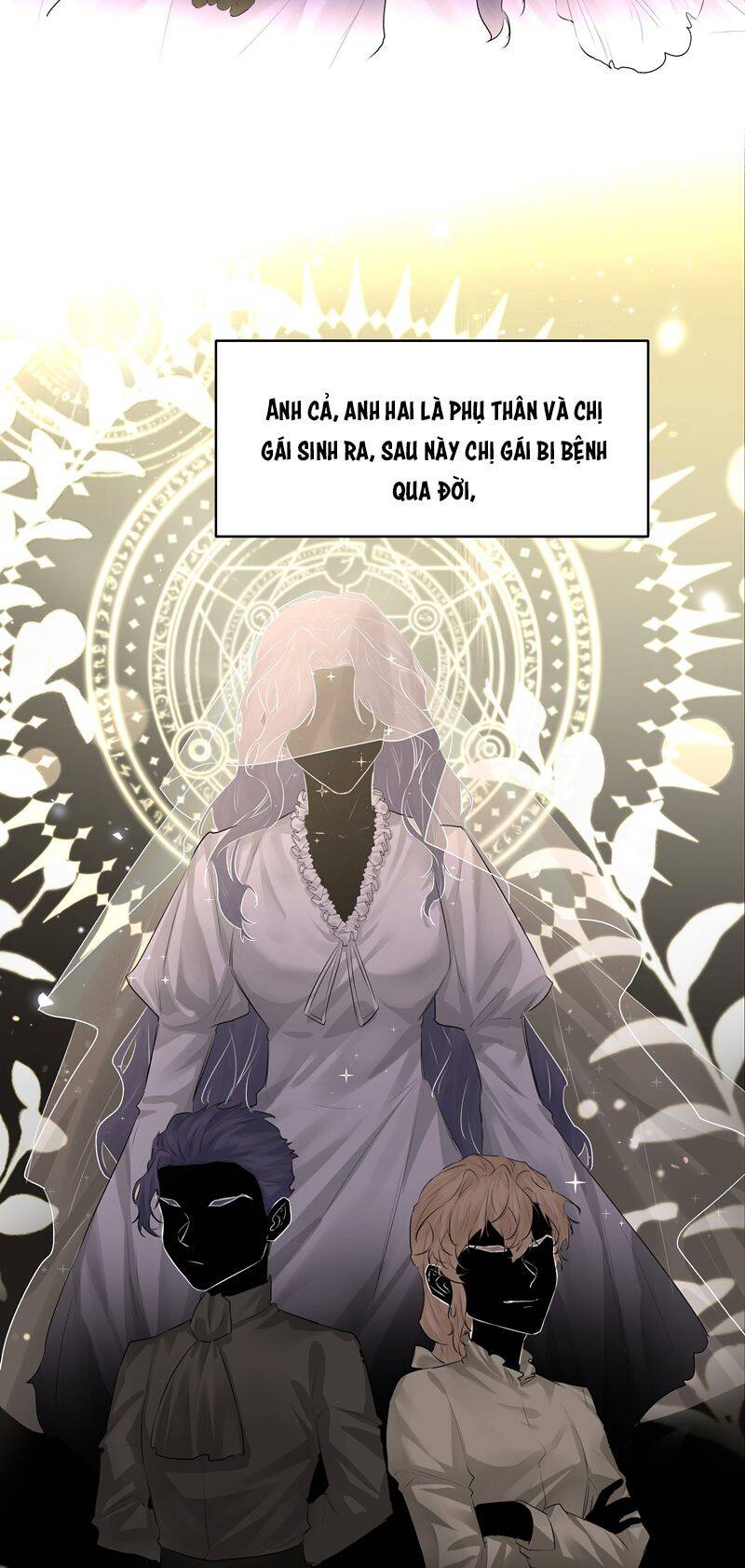 Tiền Nhiệm Vi Vương Chapter 50 - 13