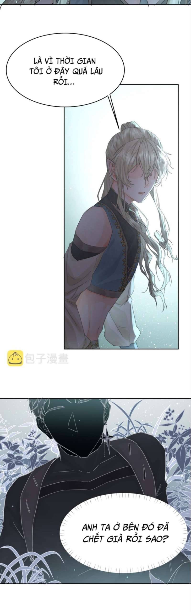 Tiền Nhiệm Vi Vương Chapter 8 - 7