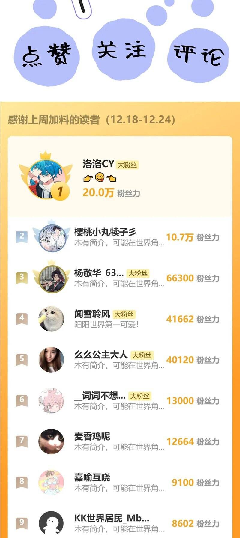Tuyệt Mỹ Bạch Liên Online Dạy Học Chapter 277 - 38