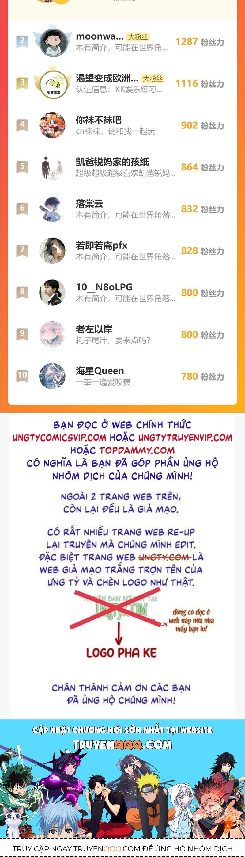 Khốn Thú Chi Nhiễm Chapter 1 - 58