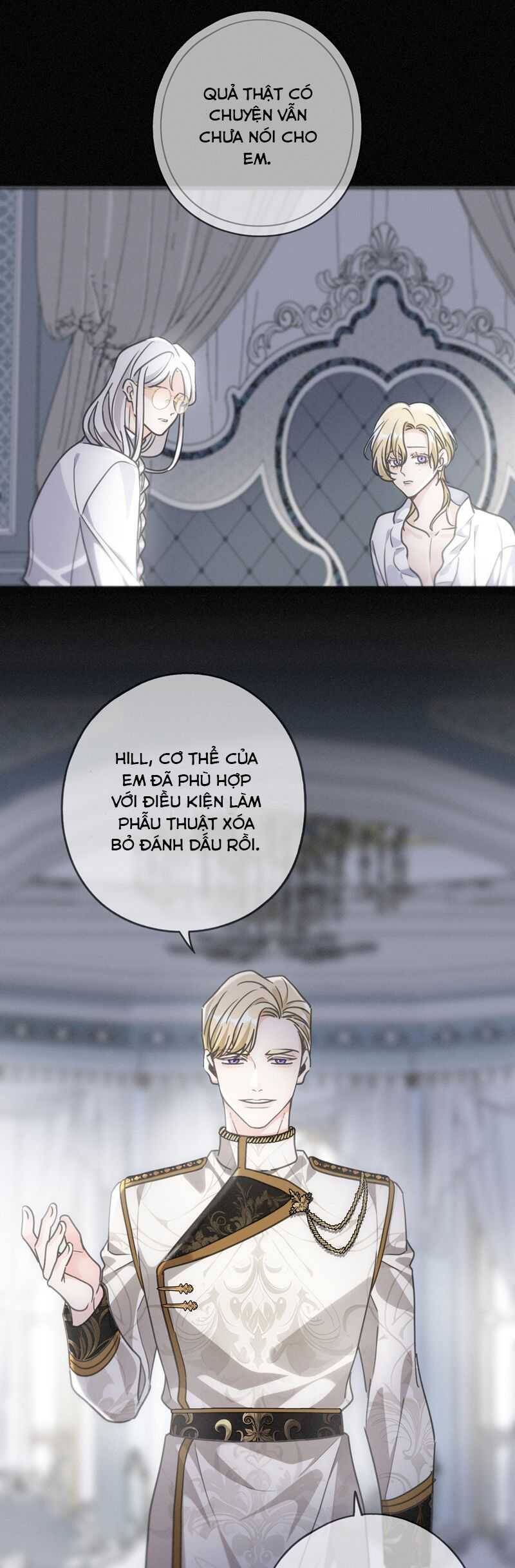 Khốn Thú Chi Nhiễm Chapter  23 - 28