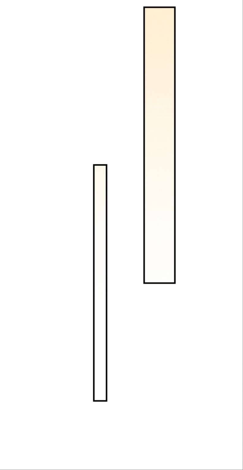 Đan Tiêu Vạn Dặm Chapter  12 - 14