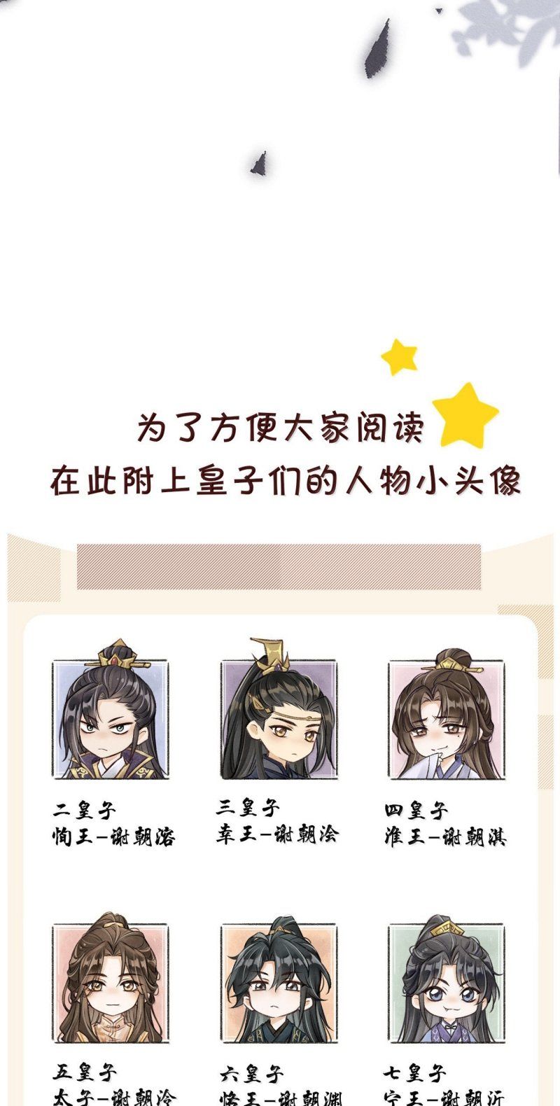 Đan Tiêu Vạn Dặm Chapter 128 - 50