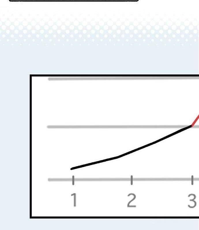 Vinh Quang Vô Tận Chapter  24 - 31
