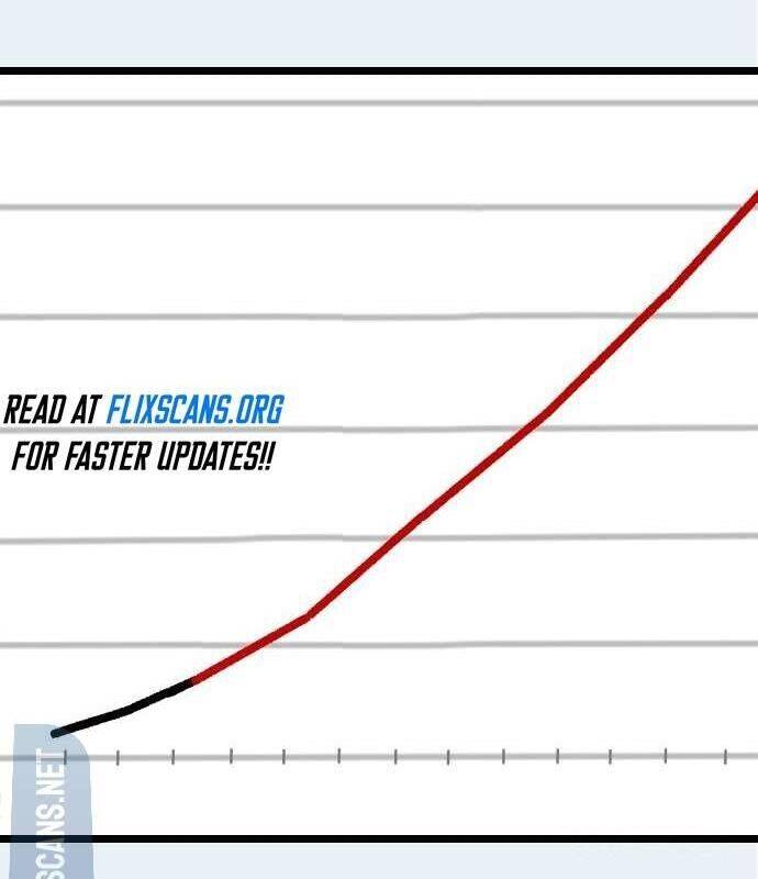 Vinh Quang Vô Tận Chapter  24 - 33