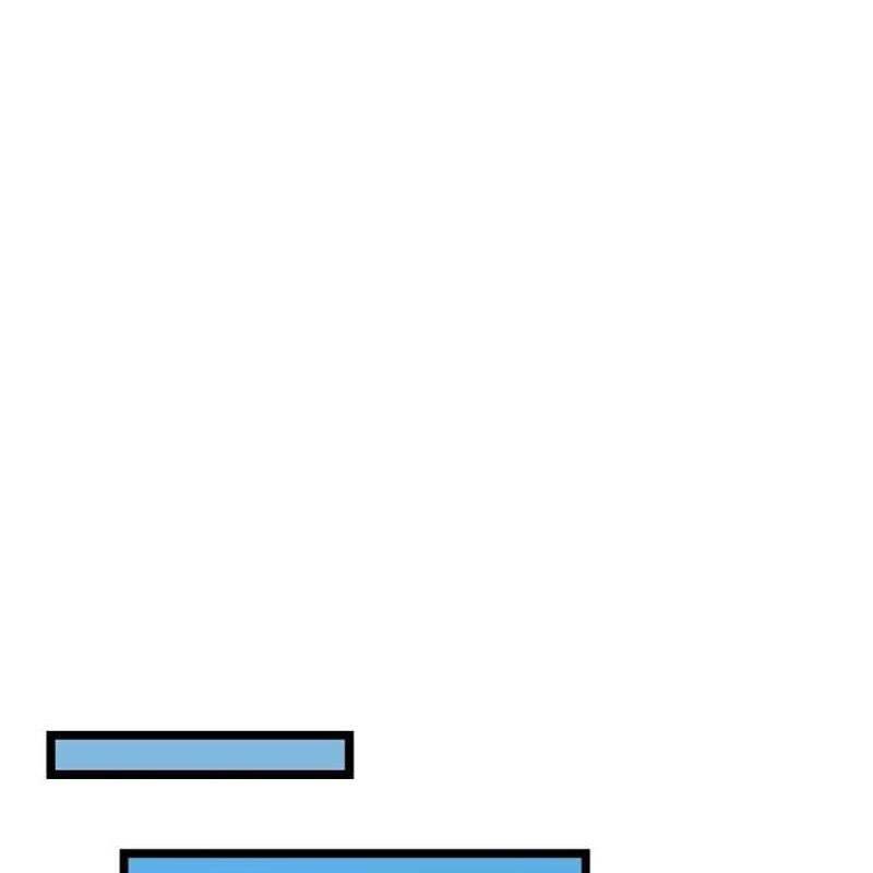 Vinh Quang Vô Tận Chapter  25 - 162