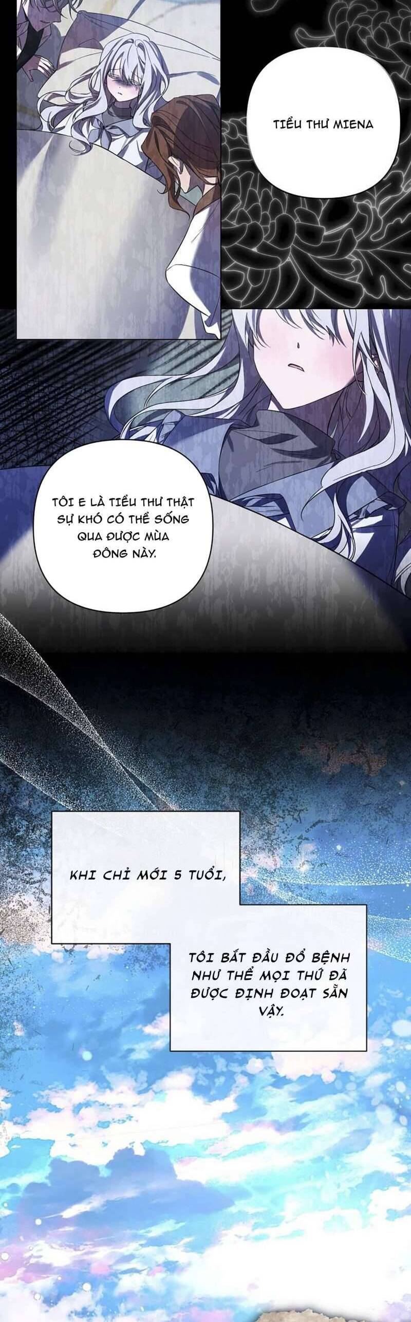 Liệu Người Có Muốn Được Cứu Rỗi Không? Chapter 1 - 30