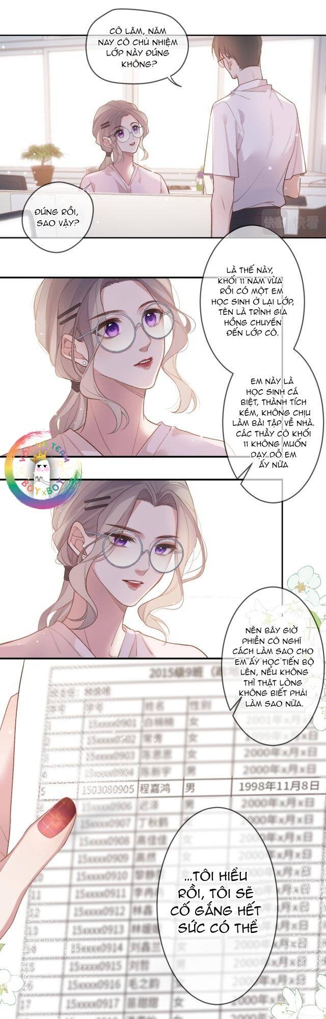 Em Đến Cùng Cơn Gió Chapter 1 - 13